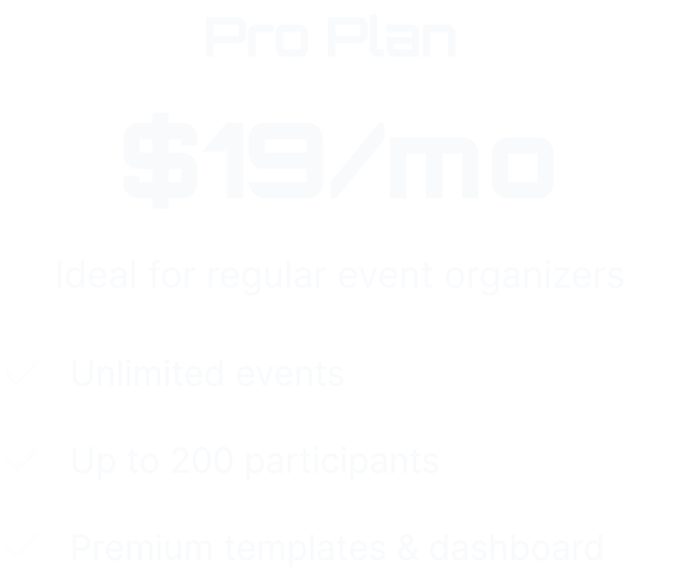 image pricing